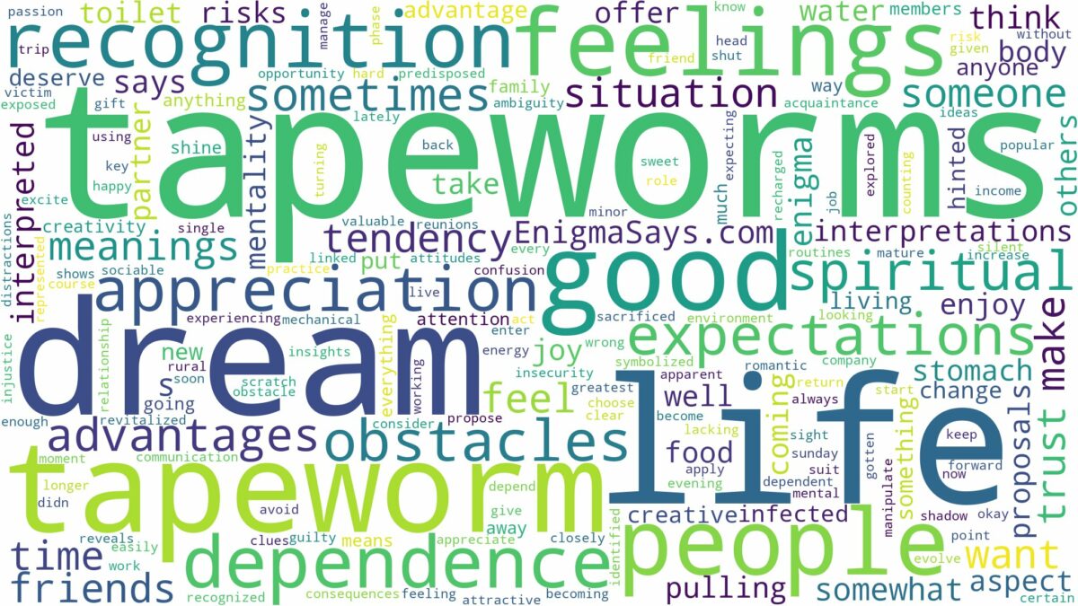 dreams about tapeworms and related dreams with their meanings in a word cloud