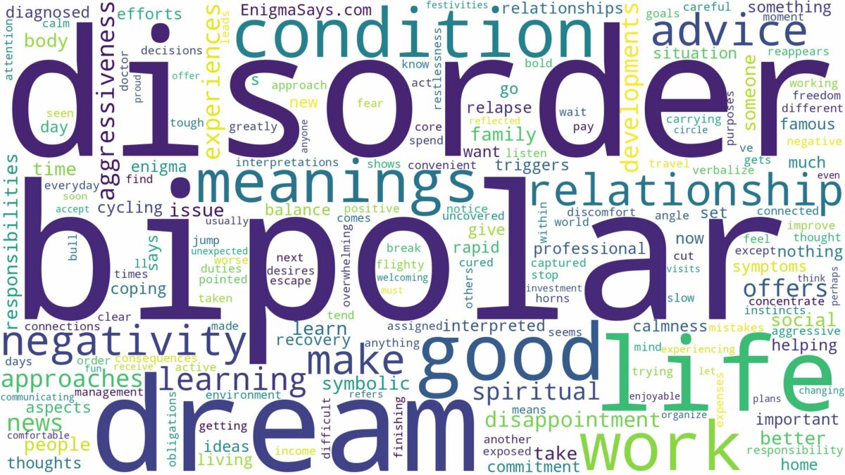 dream about bipolar disorder and related dreams with their meanings in a word cloud