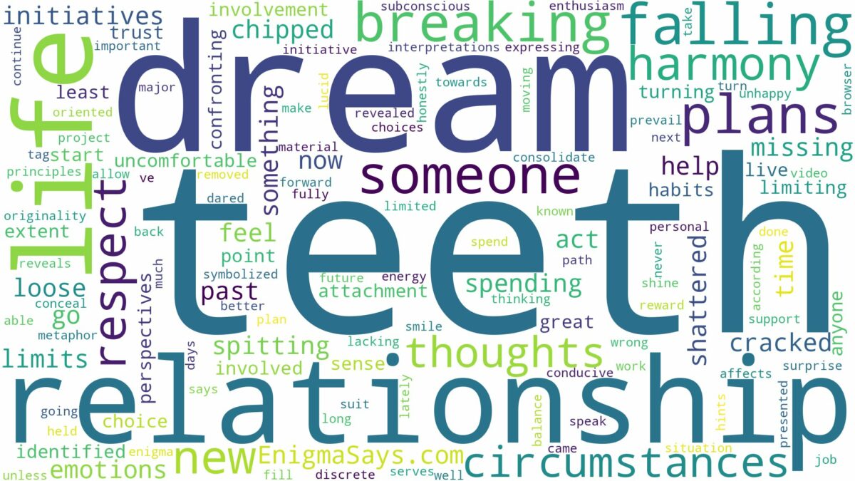 dreaming about teeth falling out or breaking and related dreams with their meanings in a word cloud