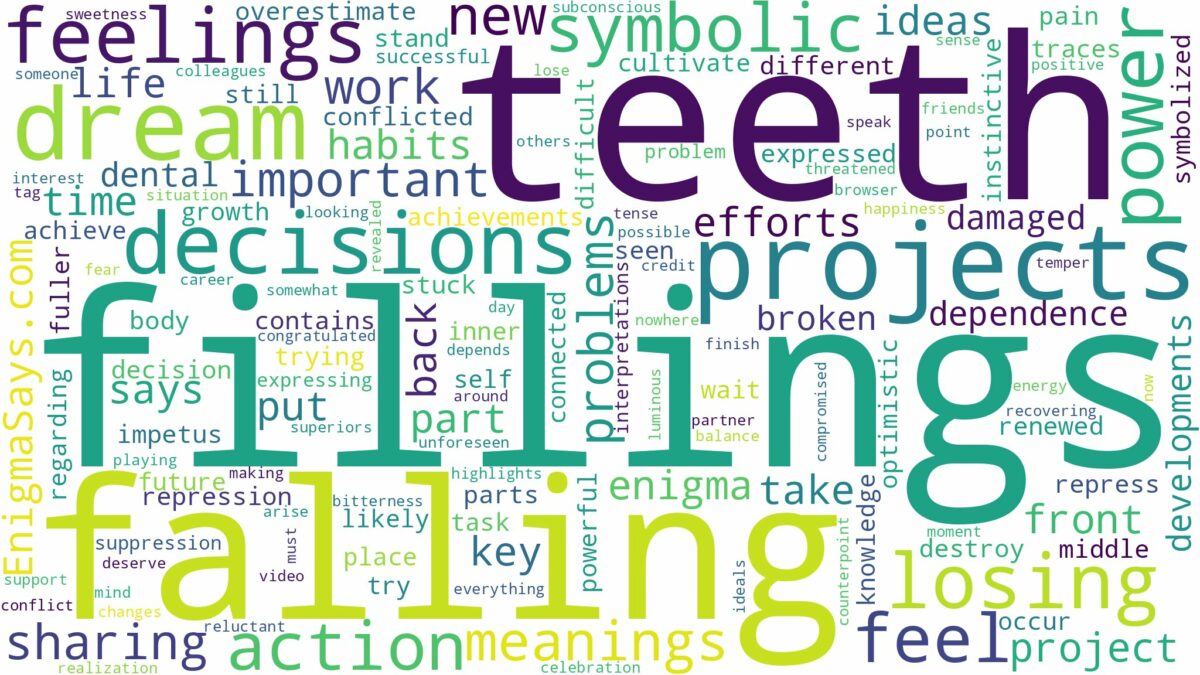 dreaming about teeth fillings falling out and related dreams with their meanings in a word cloud