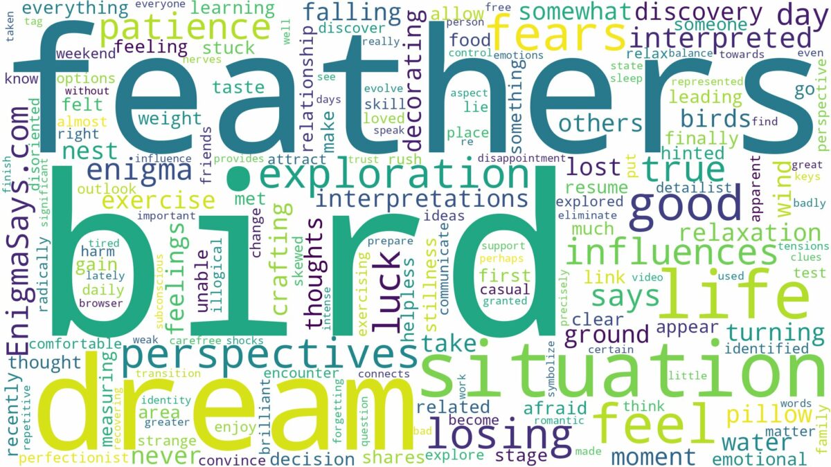 dream about bird feathers and related dreams with their meanings in a word cloud