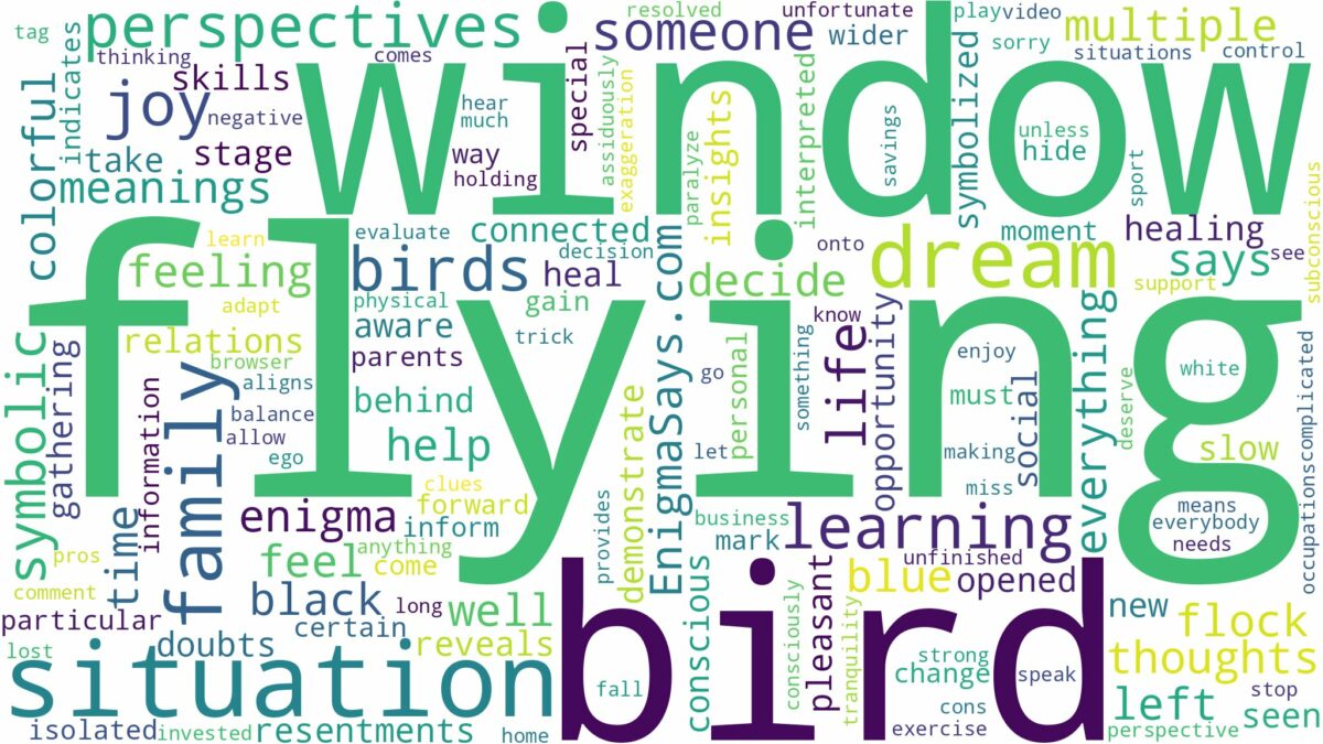 dreaming about bird flying into window and related dreams with their meanings in a word cloud