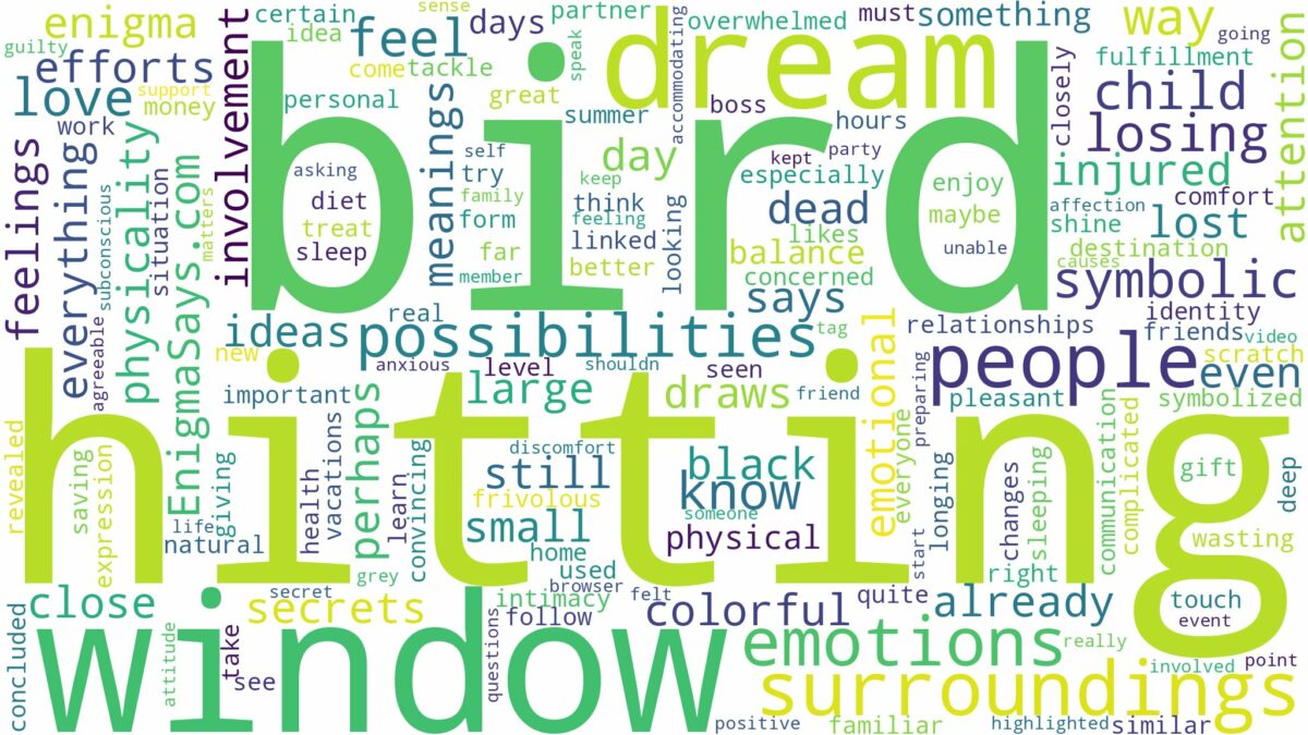 dreaming about bird hitting window and related dreams with their meanings in a word cloud