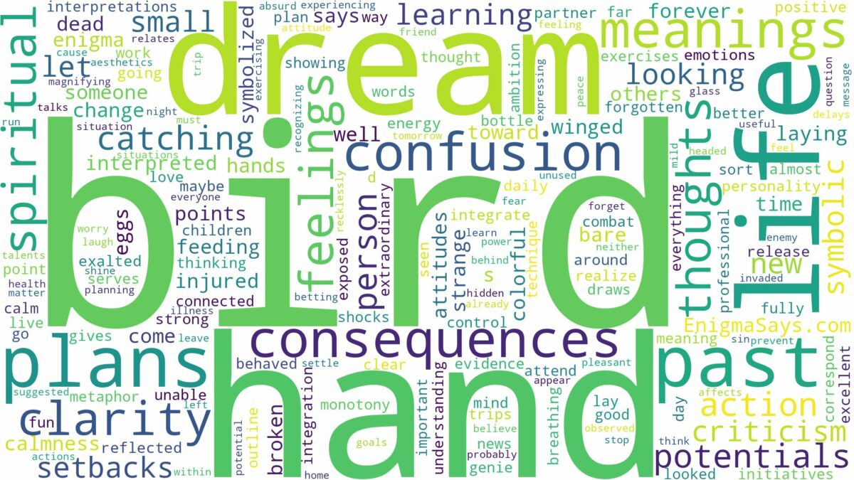 dream about bird in hand and related dreams with their meanings in a word cloud