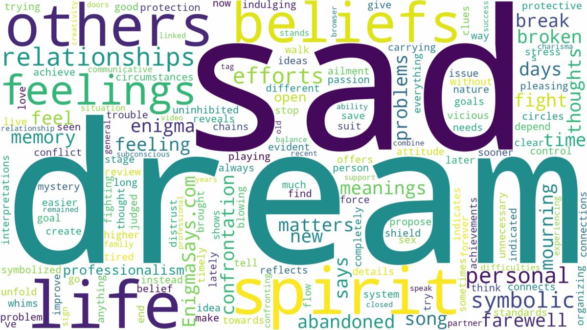 dream about the sad and related dreams with their meanings in a word cloud