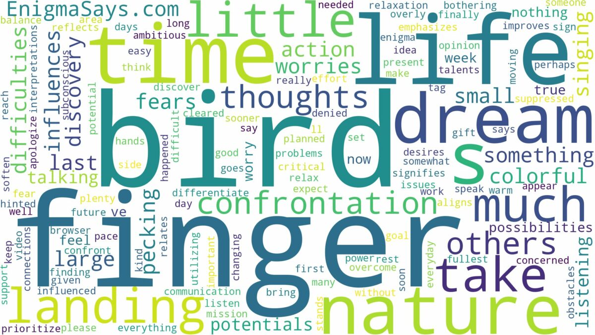 dreaming about bird landing on finger and related dreams with their meanings in a word cloud