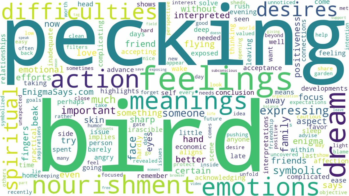 dreaming of bird pecking you and related dreams with their meanings in a word cloud