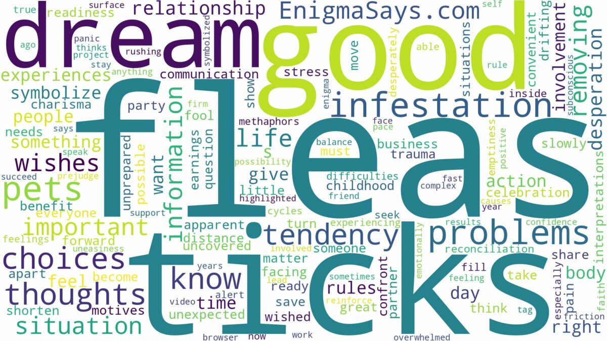 dreams about ticks and fleas and related dreams with their meanings in a word cloud