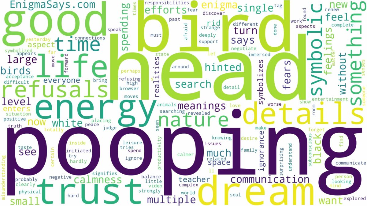 dreaming about bird pooping on your head and related dreams with their meanings in a word cloud