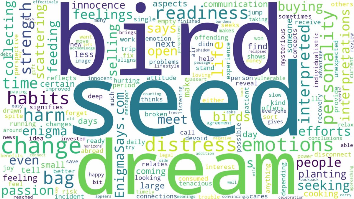 dream about bird seed and related dreams with their meanings in a word cloud