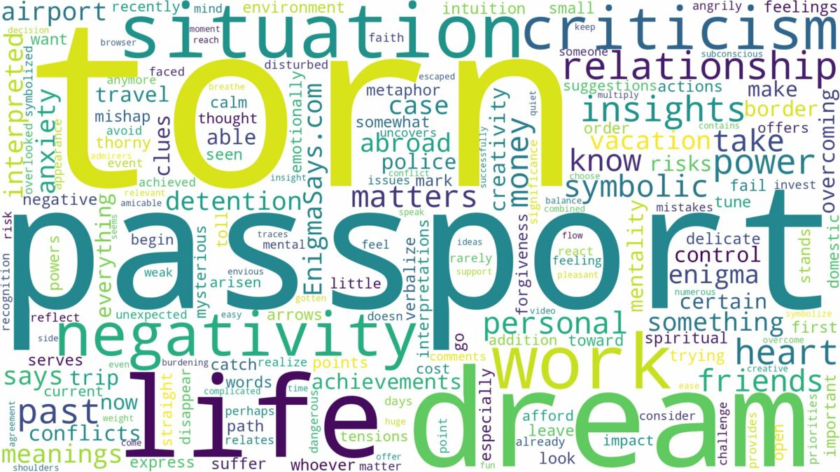 dream about torn passport and related dreams with their meanings in a word cloud