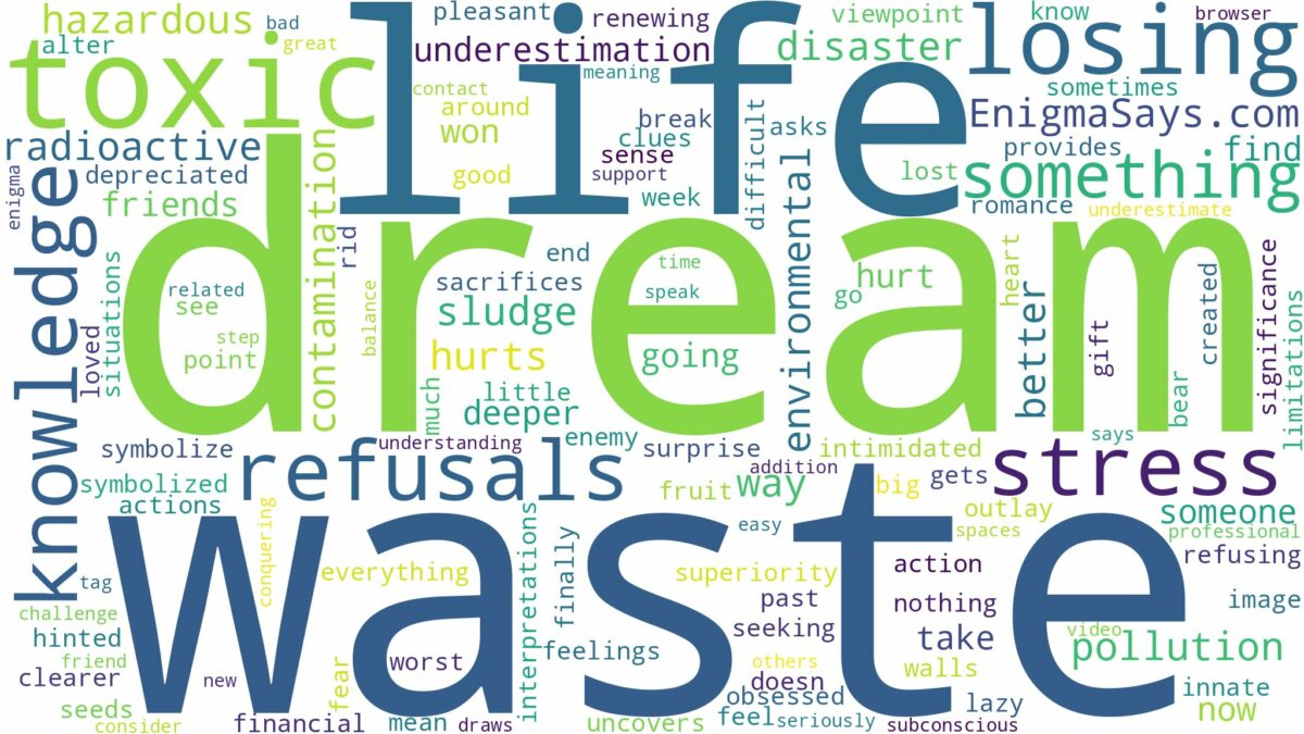 dream about toxic waste and related dreams with their meanings in a word cloud