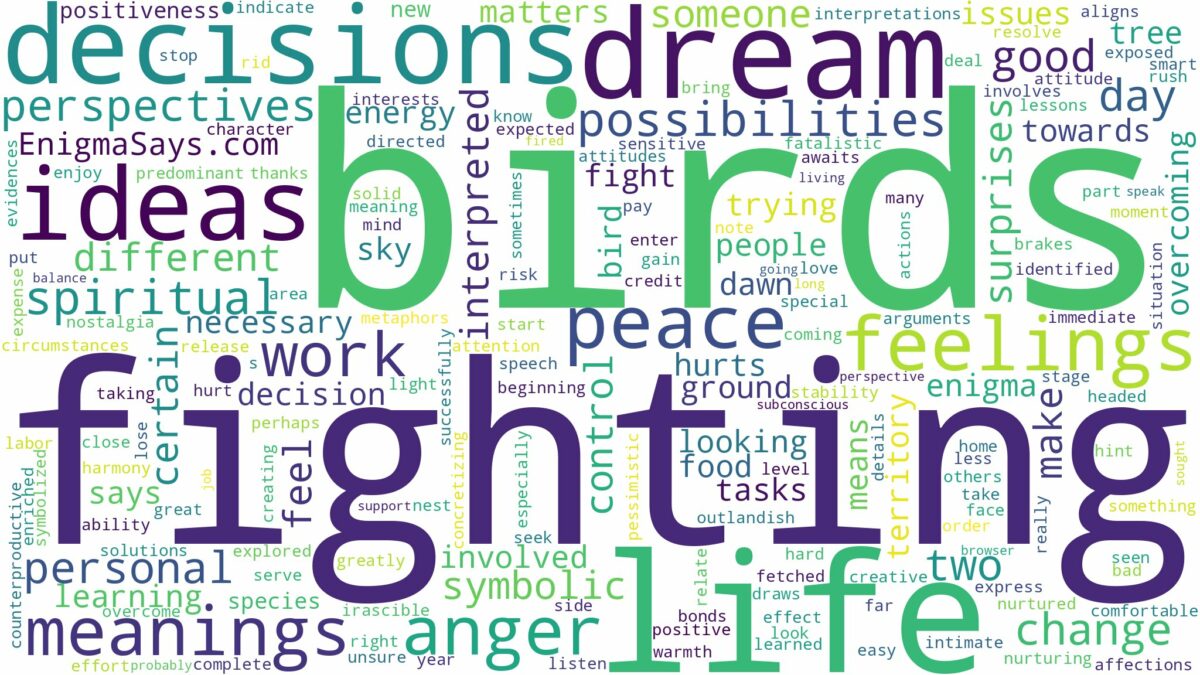 dreams about birds fighting and related dreams with their meanings in a word cloud