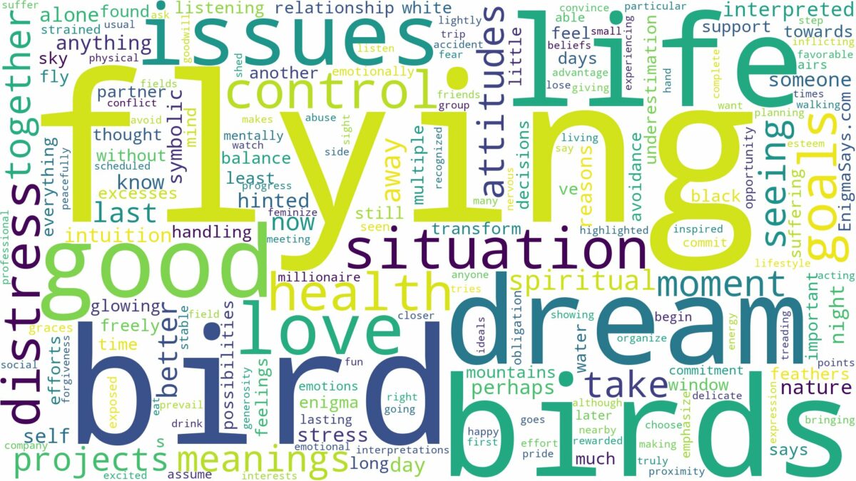 dreams about birds flying and related dreams with their meanings in a word cloud