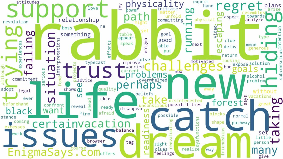 dreaming of trying to catch a rabbit and related dreams with their meanings in a word cloud