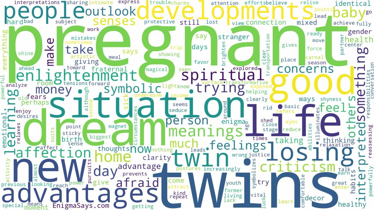 dreams about twins when pregnant and related dreams with their meanings in a word cloud