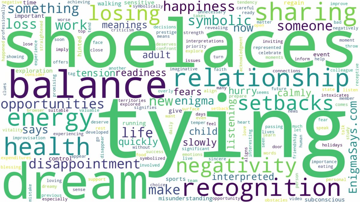 dream of tying shoelaces and related dreams with their meanings in a word cloud