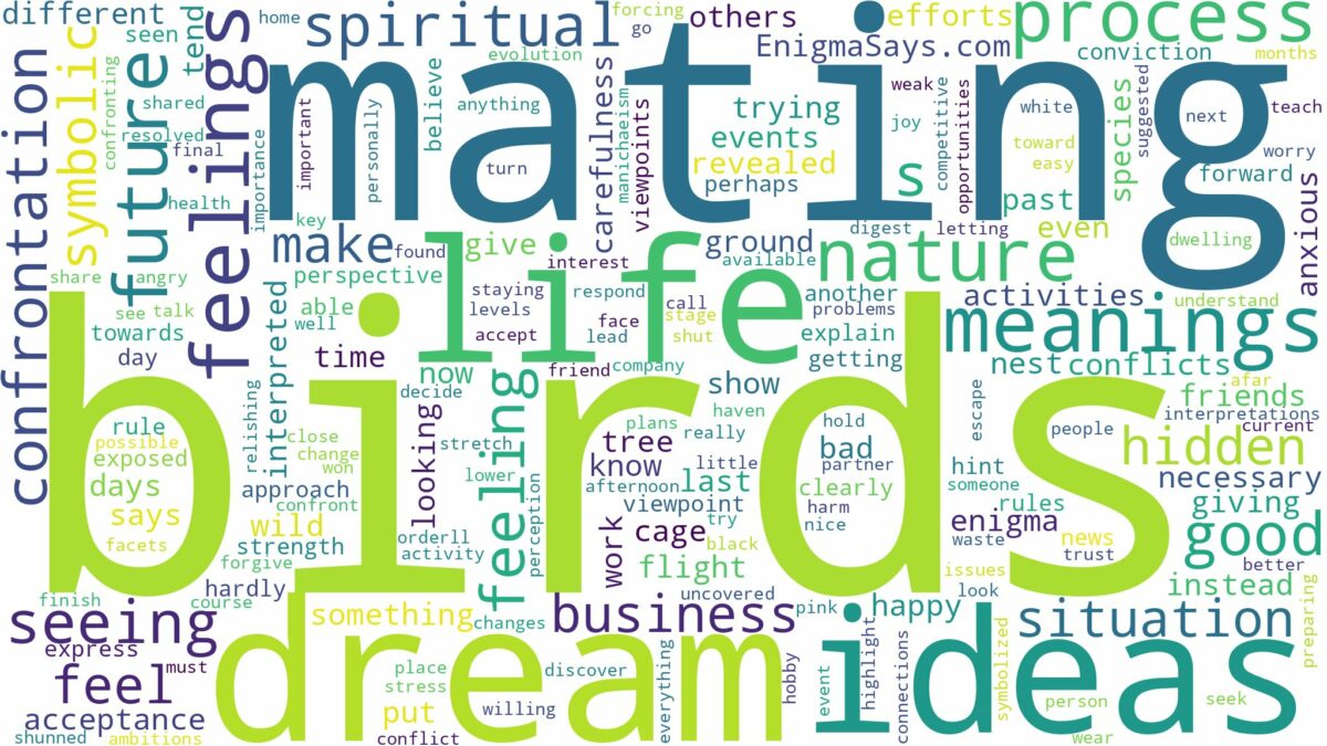 dreams about birds mating and related dreams with their meanings in a word cloud