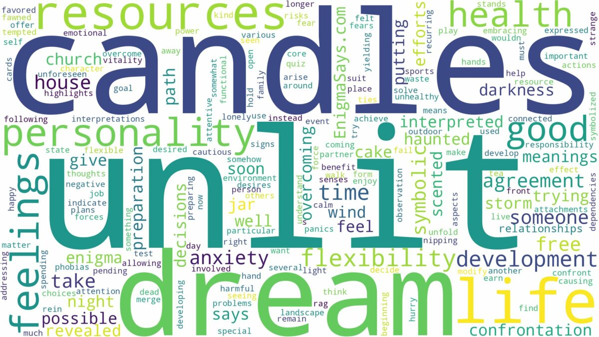 dream about unlit candles and related dreams with their meanings in a word cloud