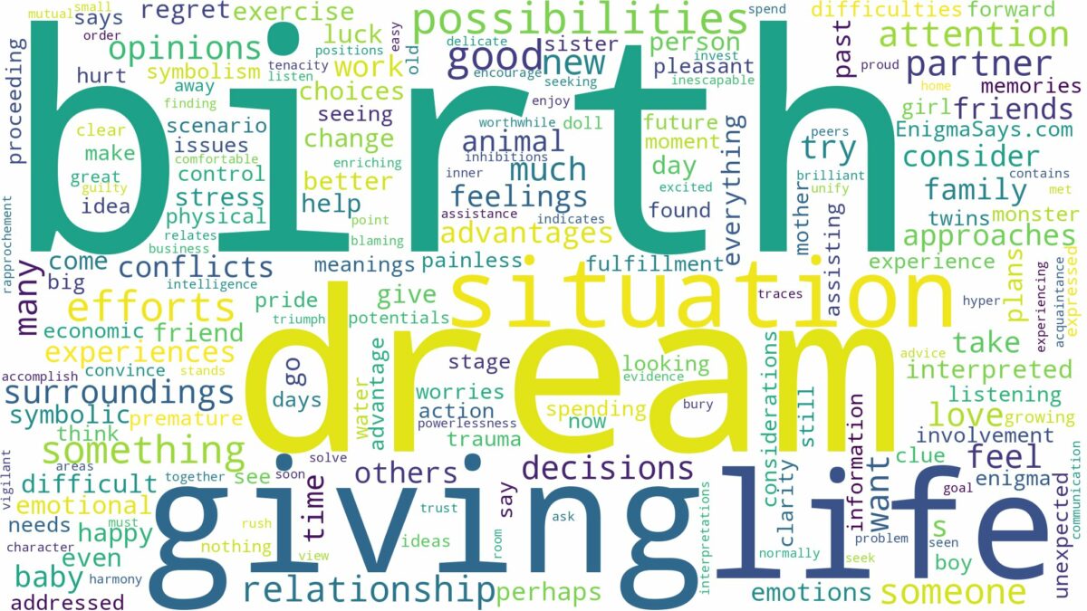 dream about birth and related dreams with their meanings in a word cloud