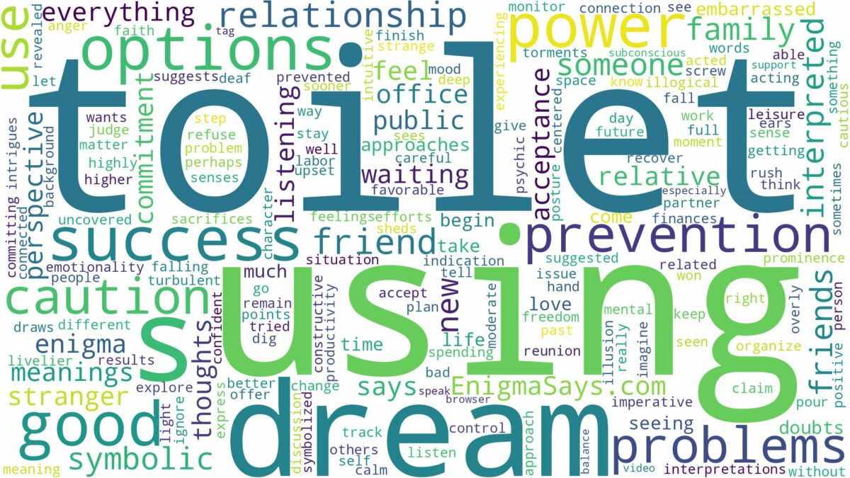 dream of using a toilet and related dreams with their meanings in a word cloud