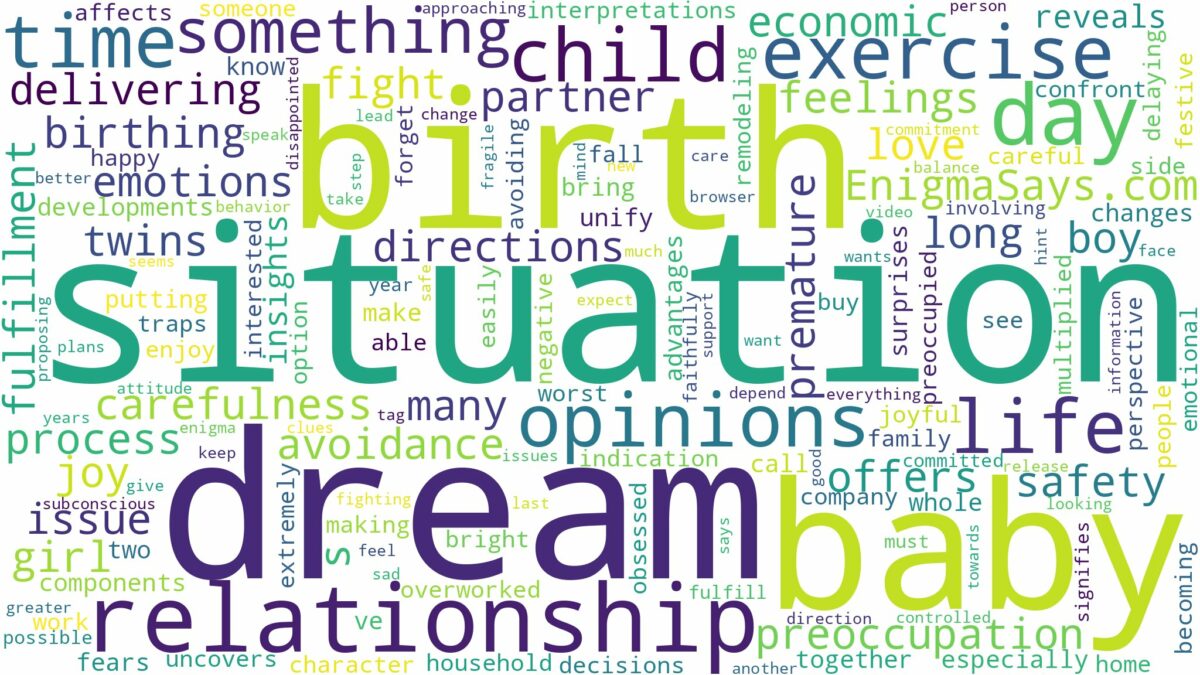 dream about birth child and related dreams with their meanings in a word cloud