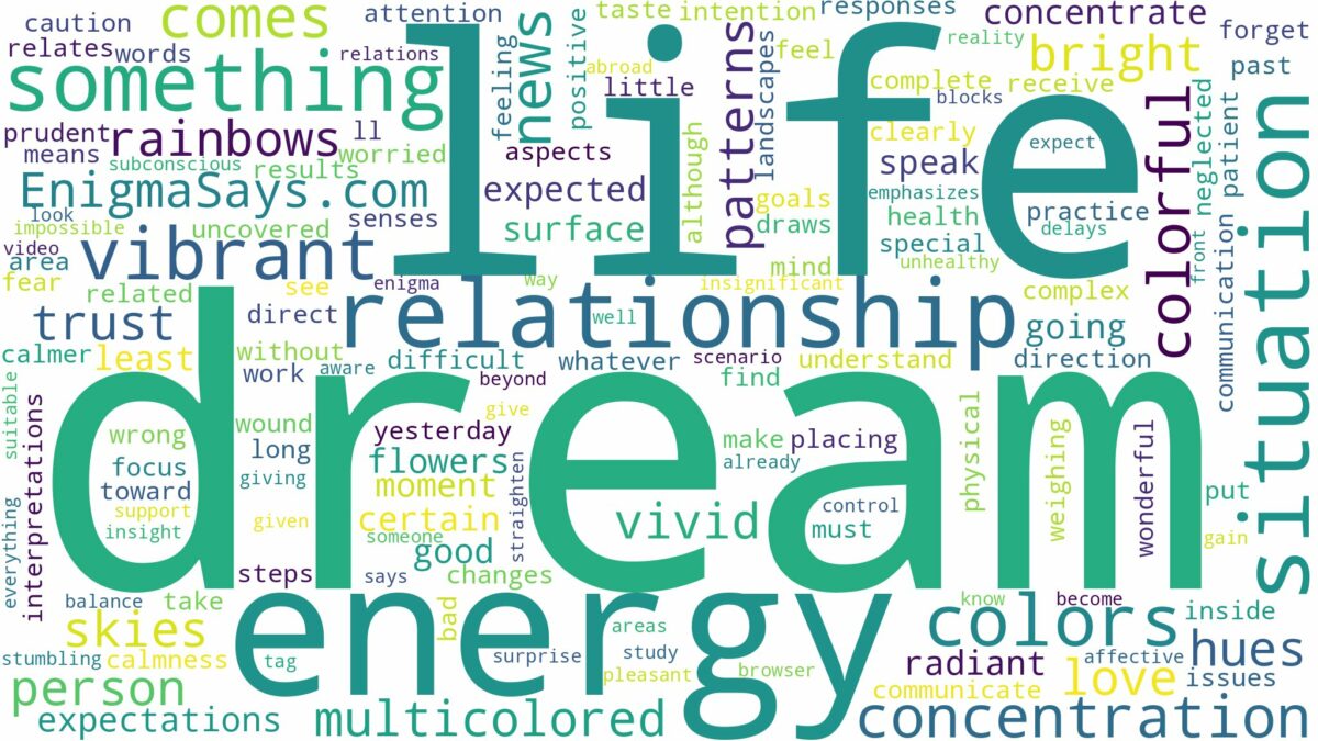 dream about vibrant colors and related dreams with their meanings in a word cloud