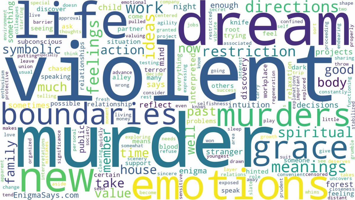 dream about violent murders and related dreams with their meanings in a word cloud