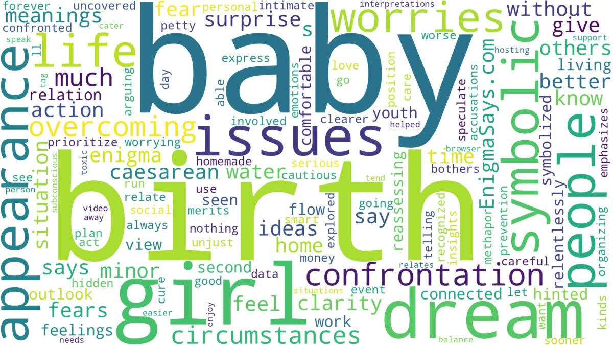 dream about birth of baby girl and related dreams with their meanings in a word cloud