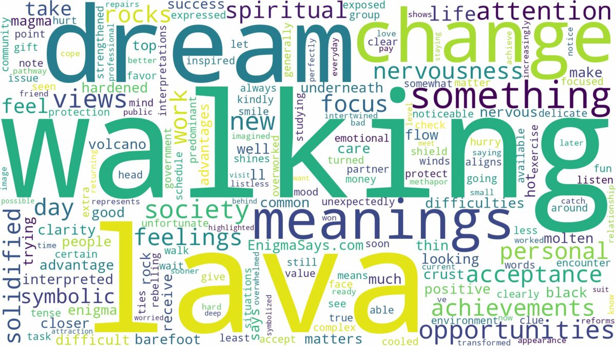 dream of walking on lava and related dreams with their meanings in a word cloud