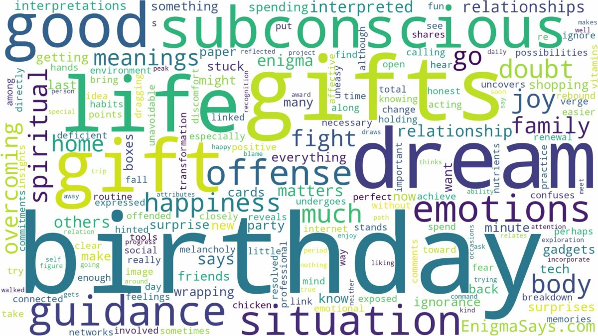 dream about birthday gifts and related dreams with their meanings in a word cloud