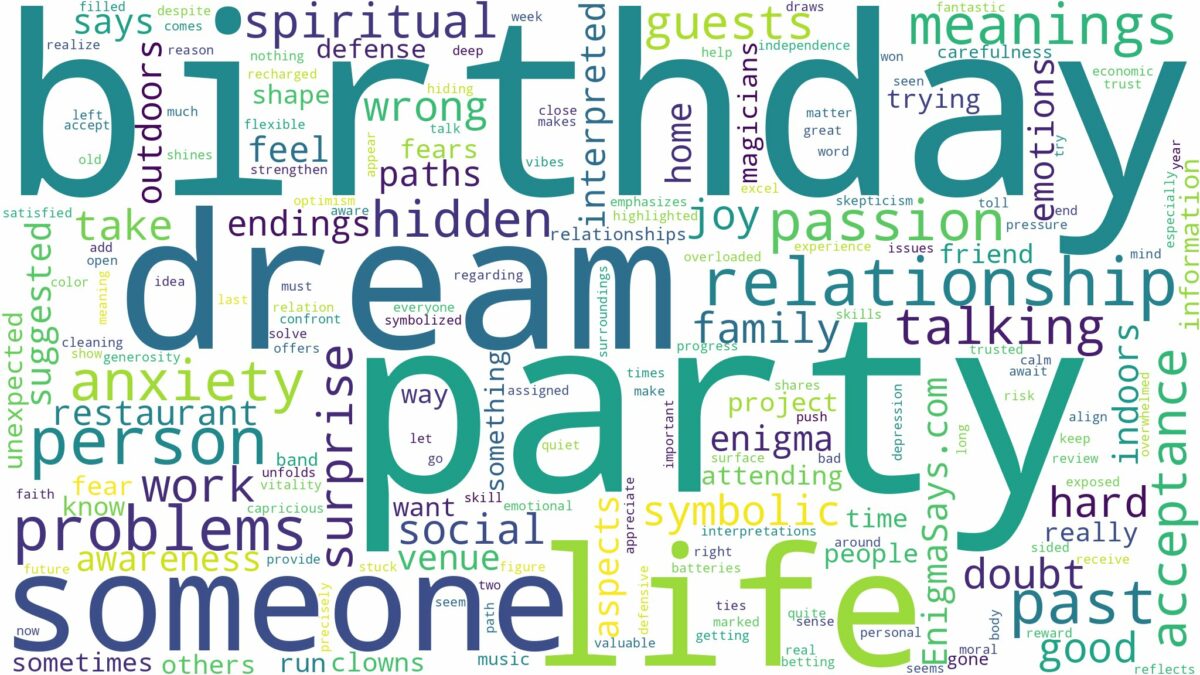 dream about birthday party and related dreams with their meanings in a word cloud