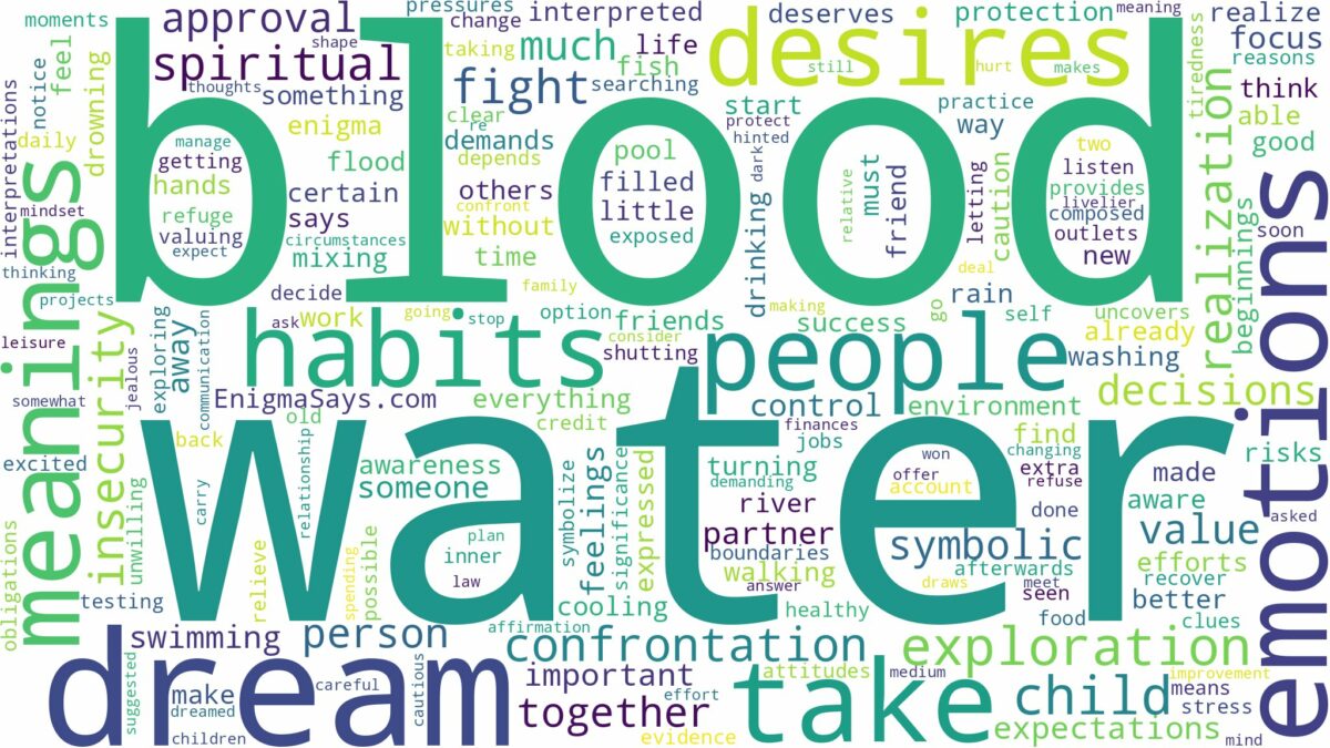 dream about water and blood and related dreams with their meanings in a word cloud