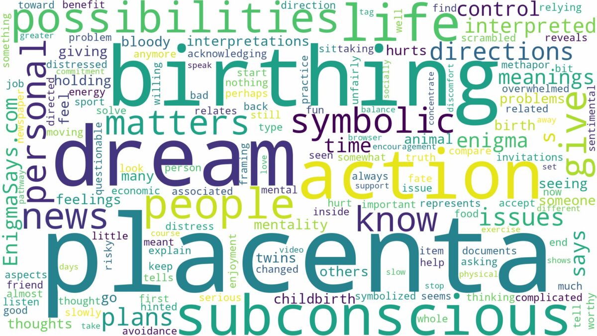 dream of birthing a placenta and related dreams with their meanings in a word cloud