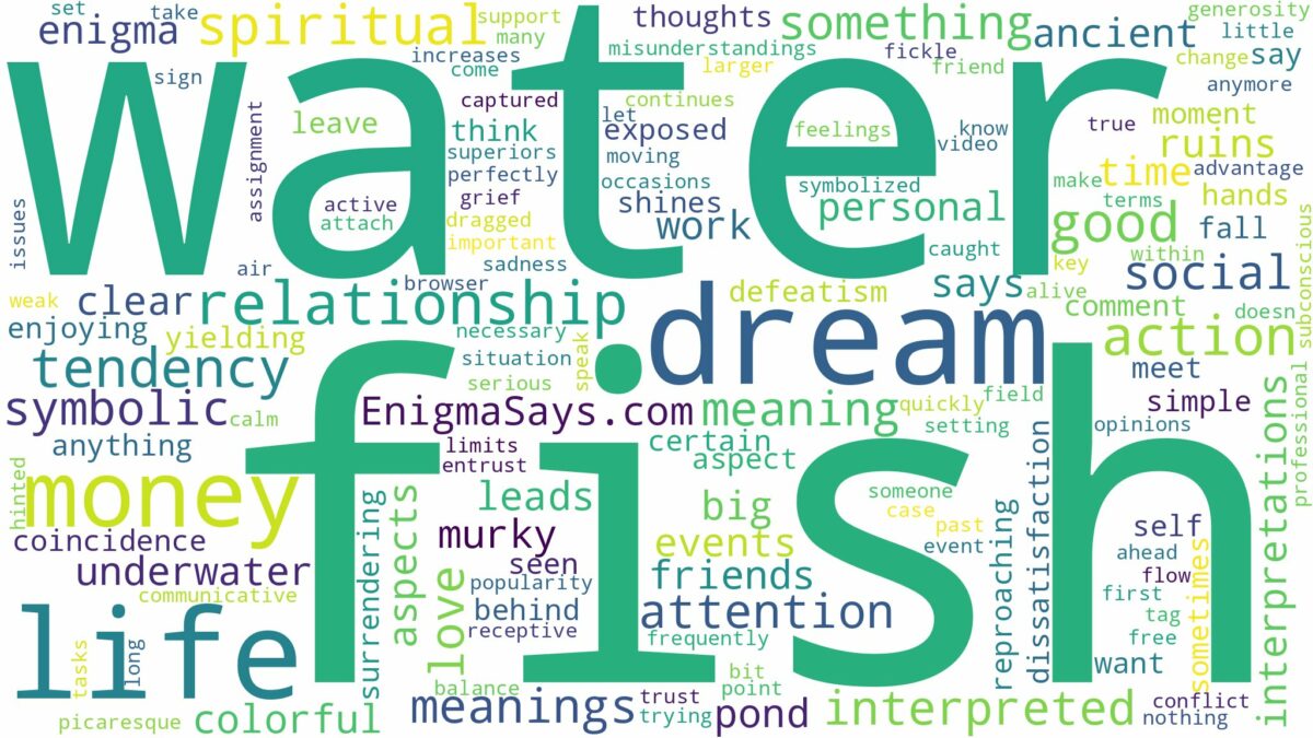 dream about water fish and related dreams with their meanings in a word cloud