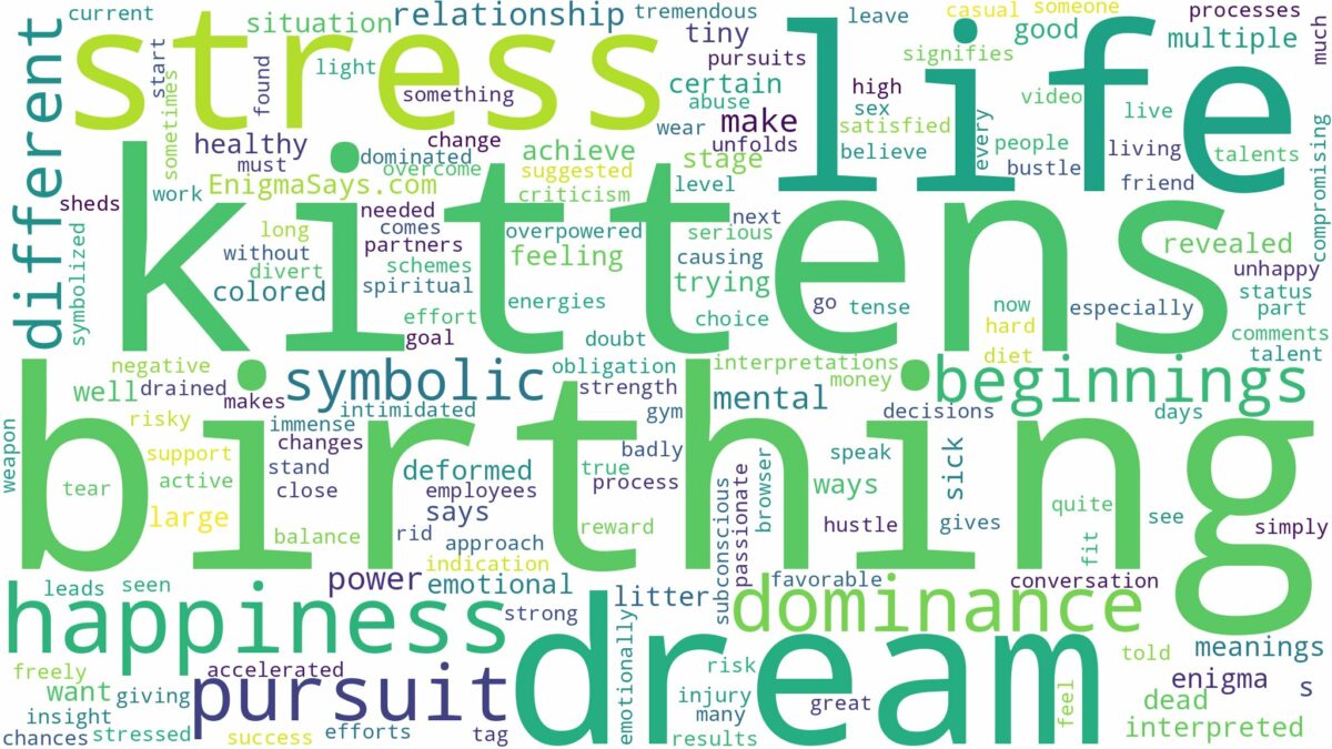 dream of birthing kittens and related dreams with their meanings in a word cloud