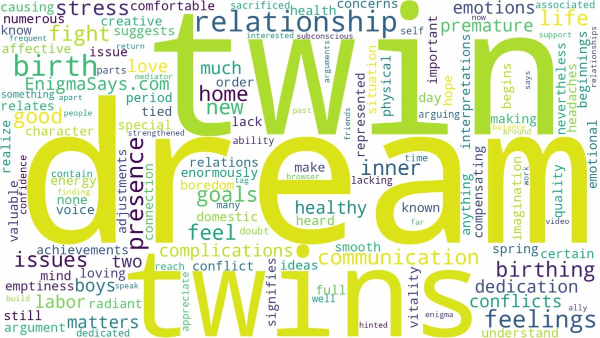 dream of birthing twins and related dreams with their meanings in a word cloud