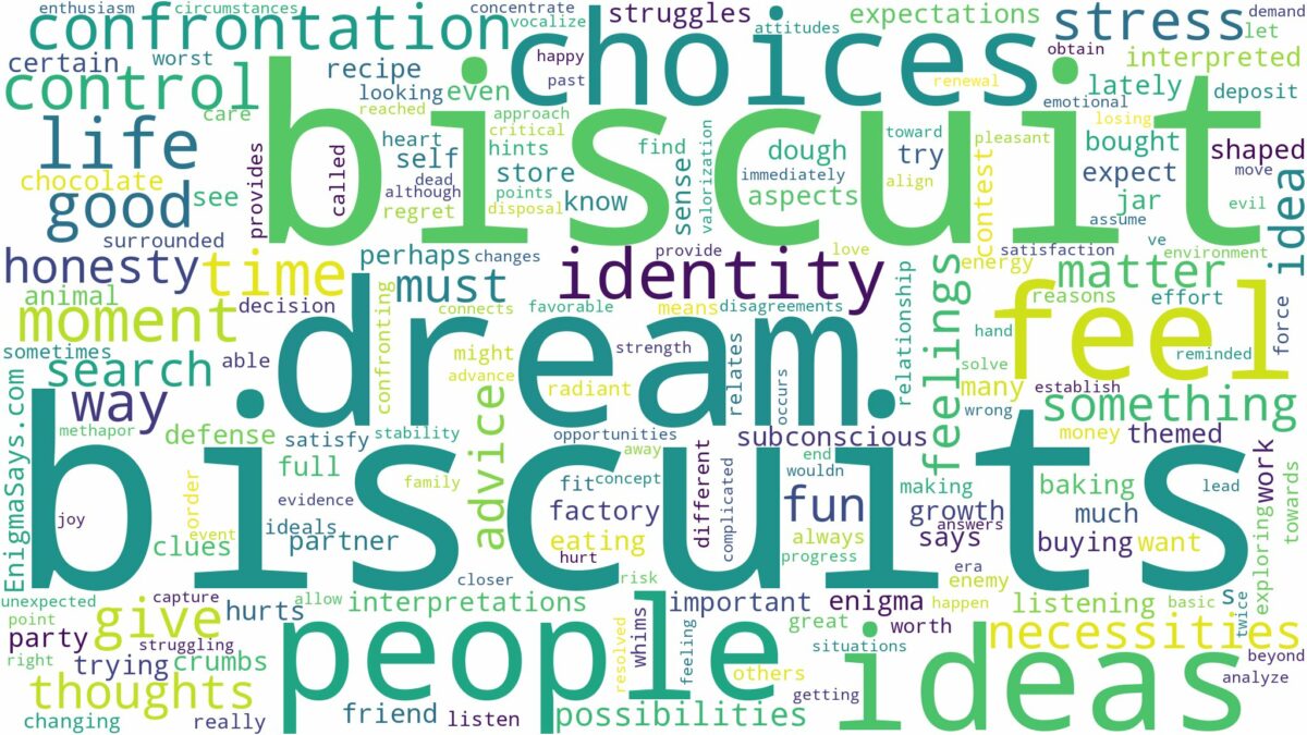 dreams about biscuits and related dreams with their meanings in a word cloud