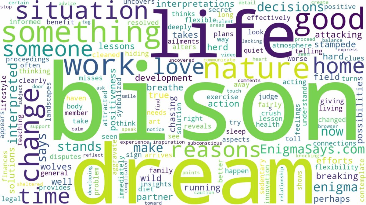 dream about bison and related dreams with their meanings in a word cloud