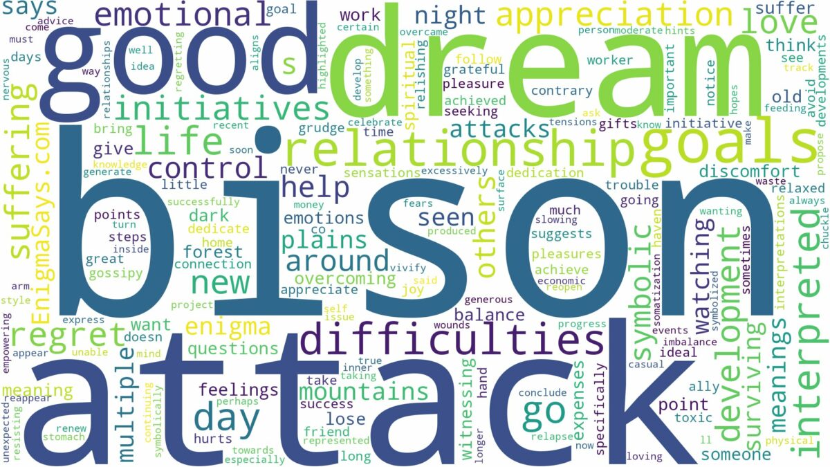 dream about bison attack and related dreams with their meanings in a word cloud