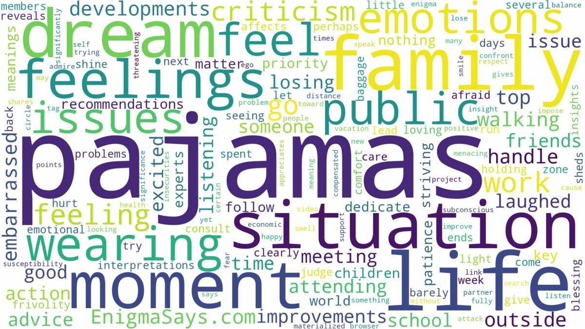 dreaming of wearing pajamas in public and related dreams with their meanings in a word cloud