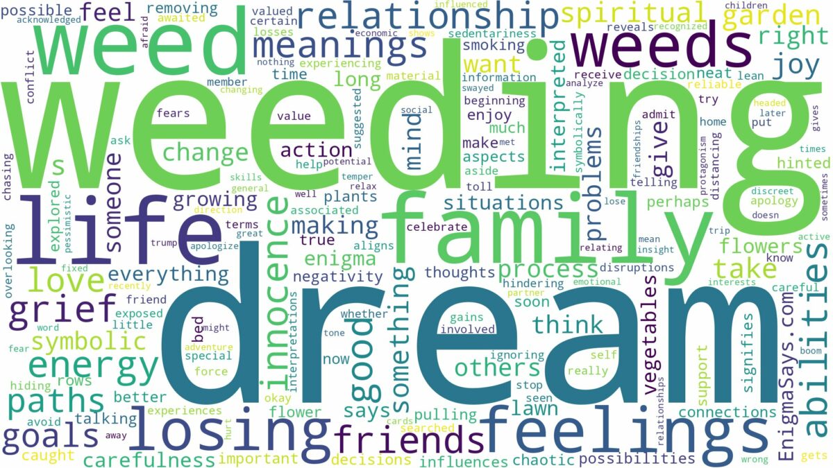 dream about weed and related dreams with their meanings in a word cloud