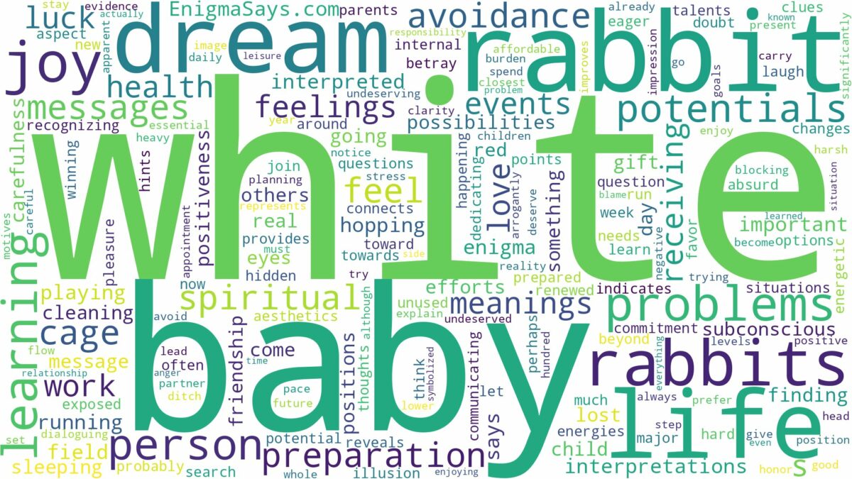 dream about white baby rabbits and related dreams with their meanings in a word cloud