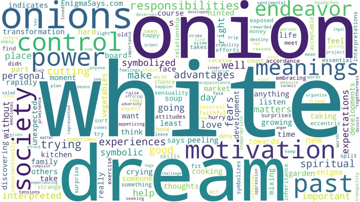 dream about white onion and related dreams with their meanings in a word cloud