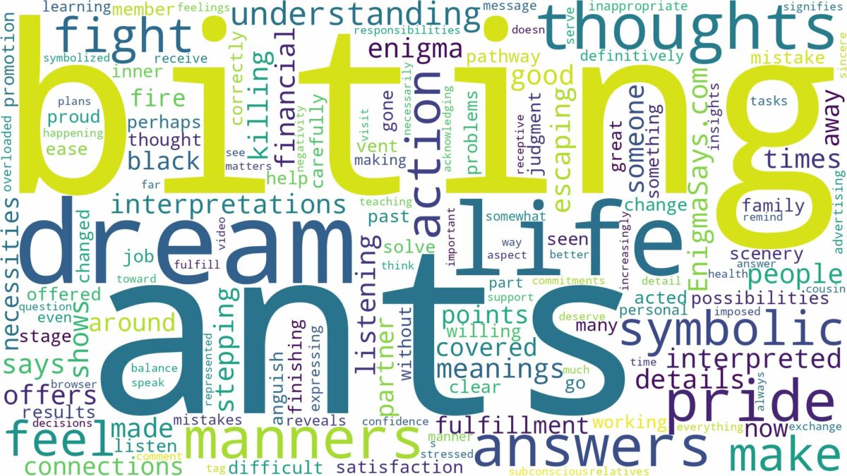 dream of biting ants and related dreams with their meanings in a word cloud