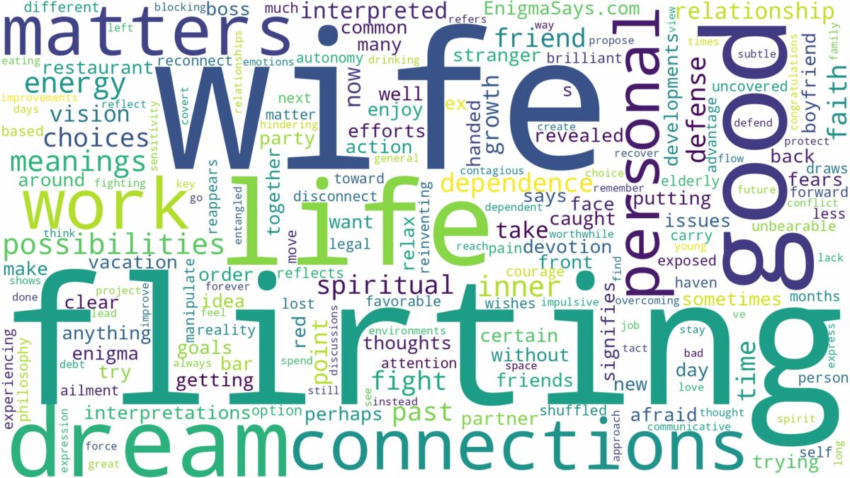 dreaming of wife flirting and related dreams with their meanings in a word cloud