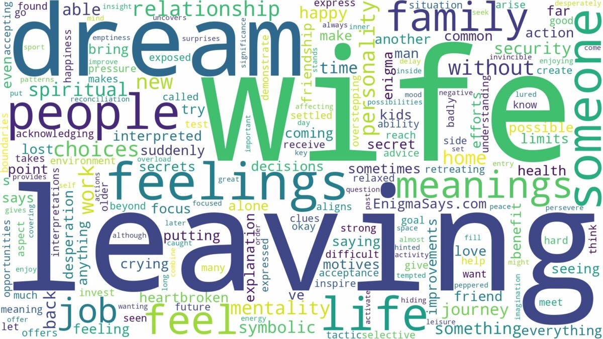 dreaming of wife leaving and related dreams with their meanings in a word cloud