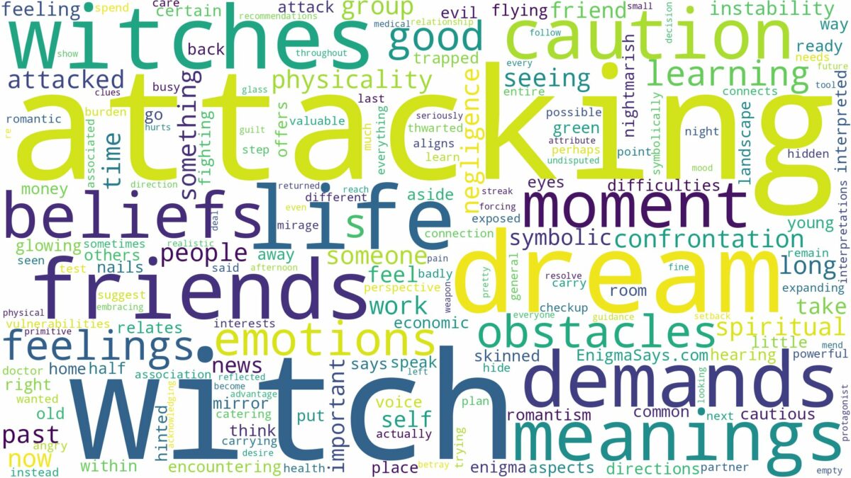 dreaming of witch attacking you and related dreams with their meanings in a word cloud