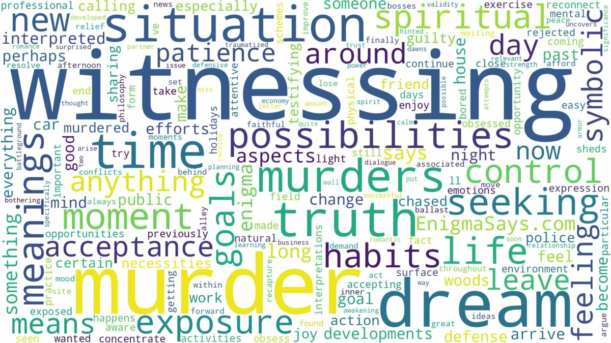 dream of witnessing murders and related dreams with their meanings in a word cloud