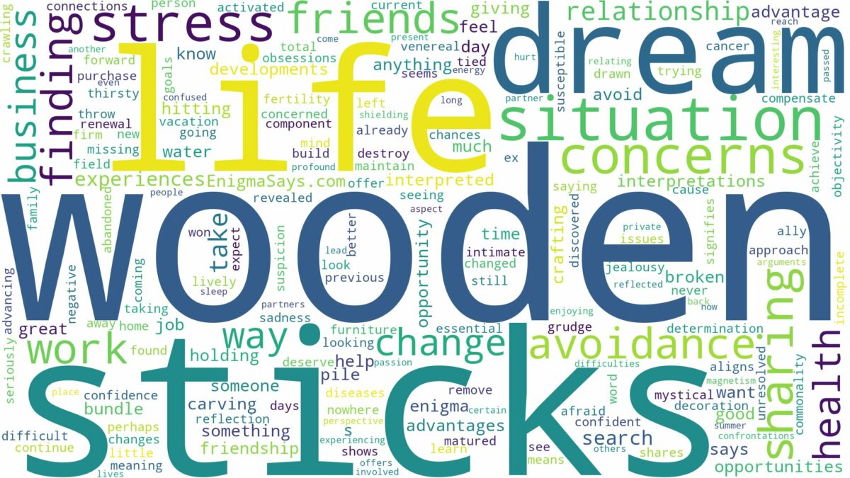 dream about wooden sticks and related dreams with their meanings in a word cloud